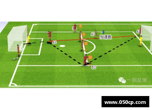 中后场球员技术全面提升：训练方法与技巧分享