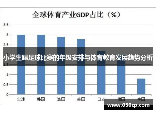 小学生踢足球比赛的年级安排与体育教育发展趋势分析