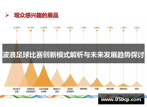 波浪足球比赛创新模式解析与未来发展趋势探讨