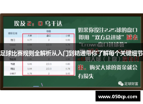 足球比赛规则全解析从入门到精通带你了解每个关键细节